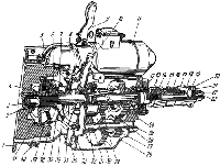 Регулирование механизма включения ПД